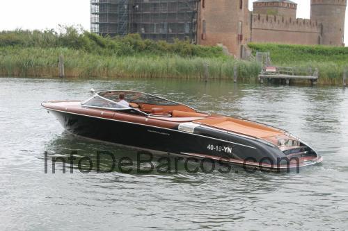 Riva Aquariva Cento opinión y ficha técnica